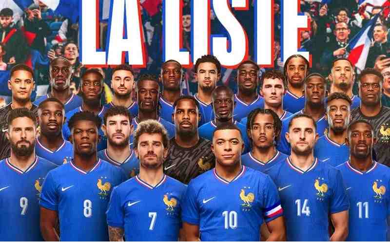 Đáng giá đội hình Đội tuyển Pháp và các nhận định về Euro 2024